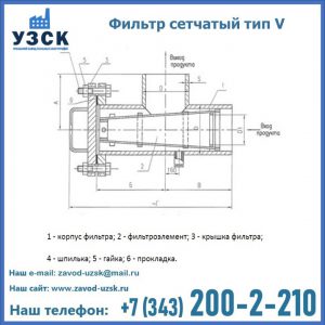 Фильтр сетчатый ФС по Т-ММ-11-2003 в Благовещенске