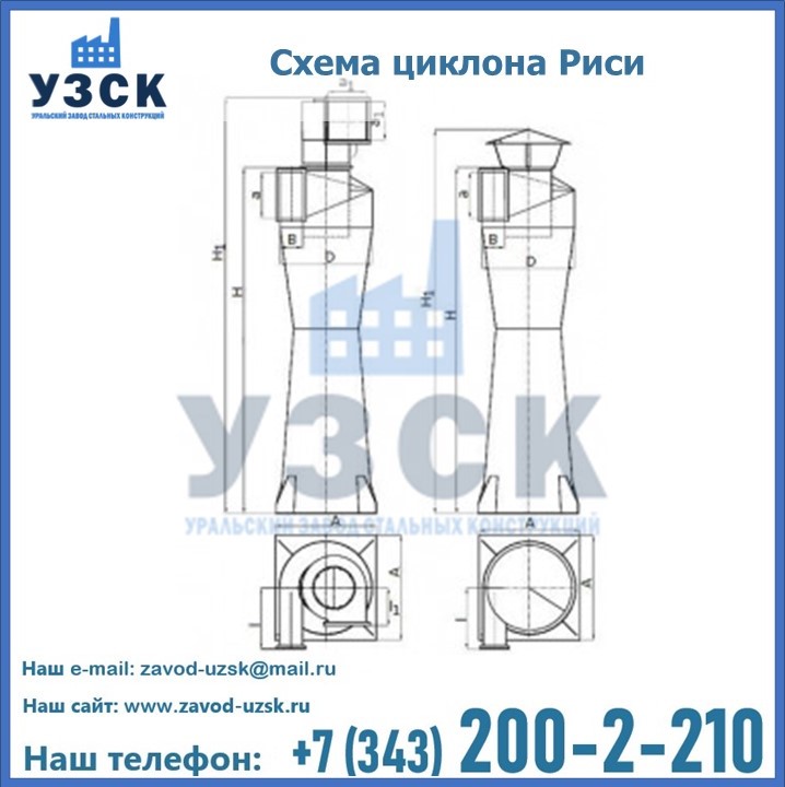 Циклоны Риси в Благовещенске